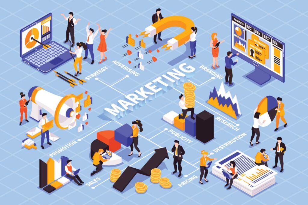 Digital Marketing